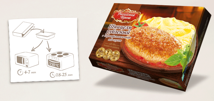 Шницель с картофелем