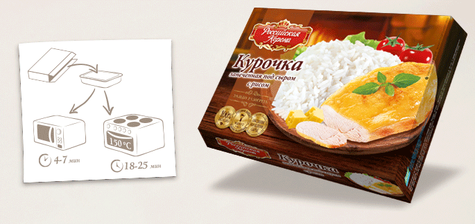 Курочка с рисом