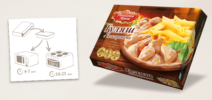 Гуляш с макаронами